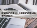 红寺堡天气预报20，红寺堡天气预报15天查询百度百科